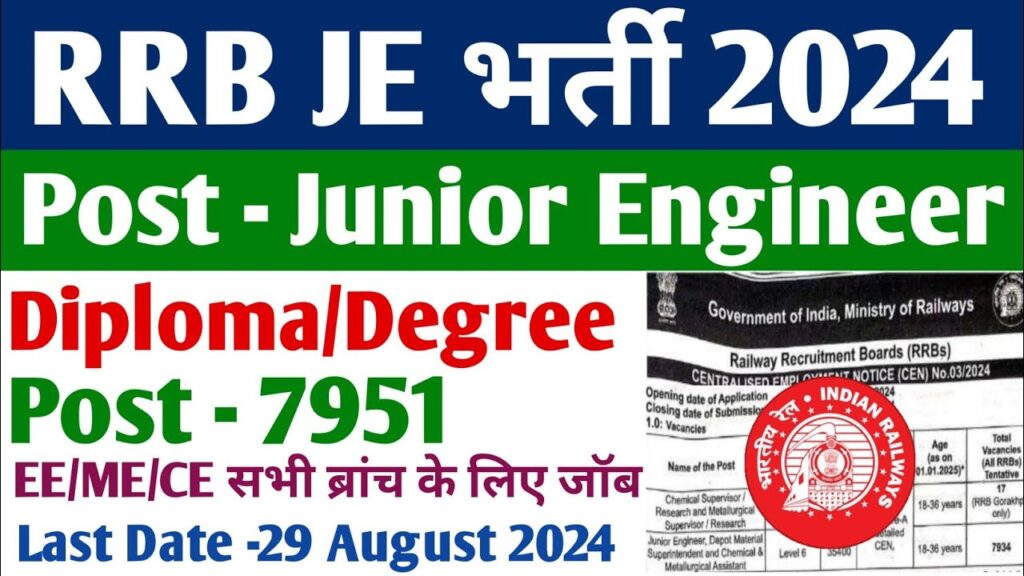 Railway RRB JE Vacancy 2024