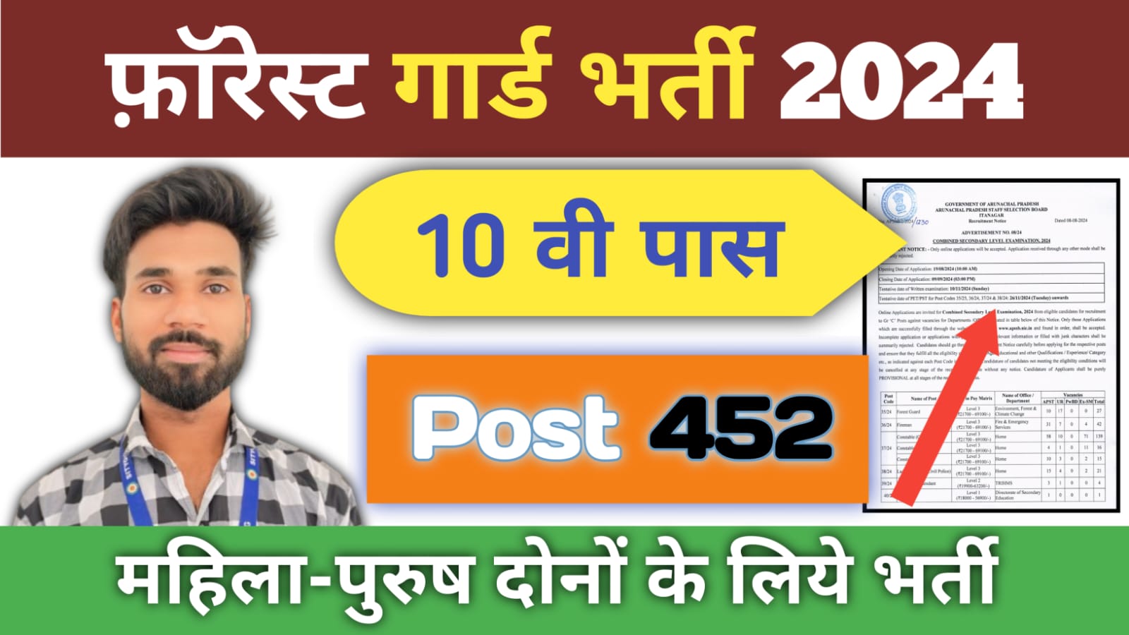 Forest Guard Recruitment : फ़ॉरेस्ट गार्ड भर्ती का 452 पोस्ट 10 वी पास जारी अधिसूचना